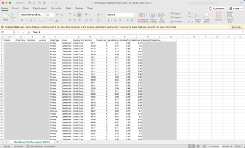 Fee Recovery Report Sample